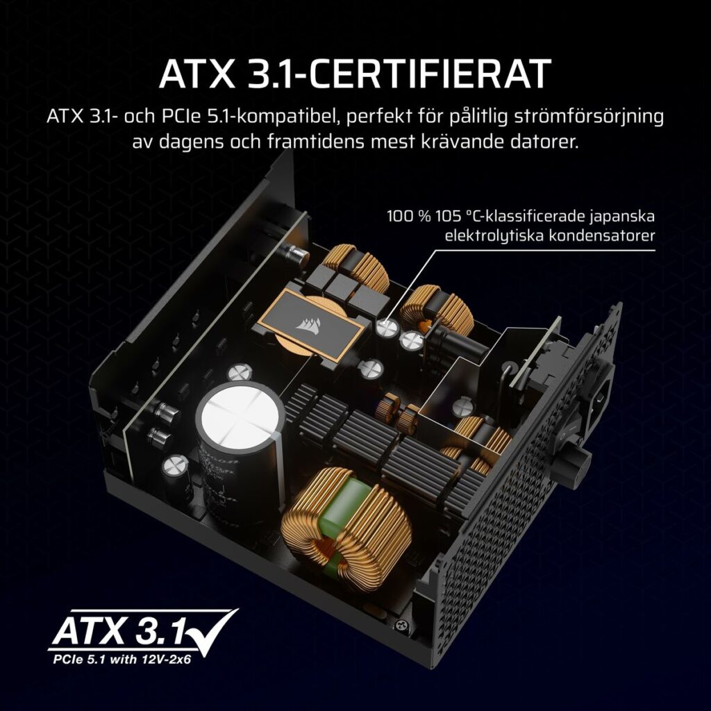 Τροφοδοσία Ρεύματος Corsair 850 W 80 Plus Gold