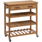 Τρόλεϊ Κουζίνας Trolley Gm Bam Linha 189640