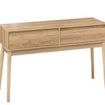 Κονσόλες & Μπουφέδες (Έπιπλα Εισόδου) Console 2 Drawers  Abana Five 193548