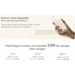 Powerbank Xiaomi 33W PB ICAB 10000 BG Μπεζ 5600 mAh