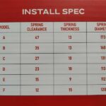 Προστατευτικά αμορτισέρ αυτοκινήτου - R-G21201- E - 120484