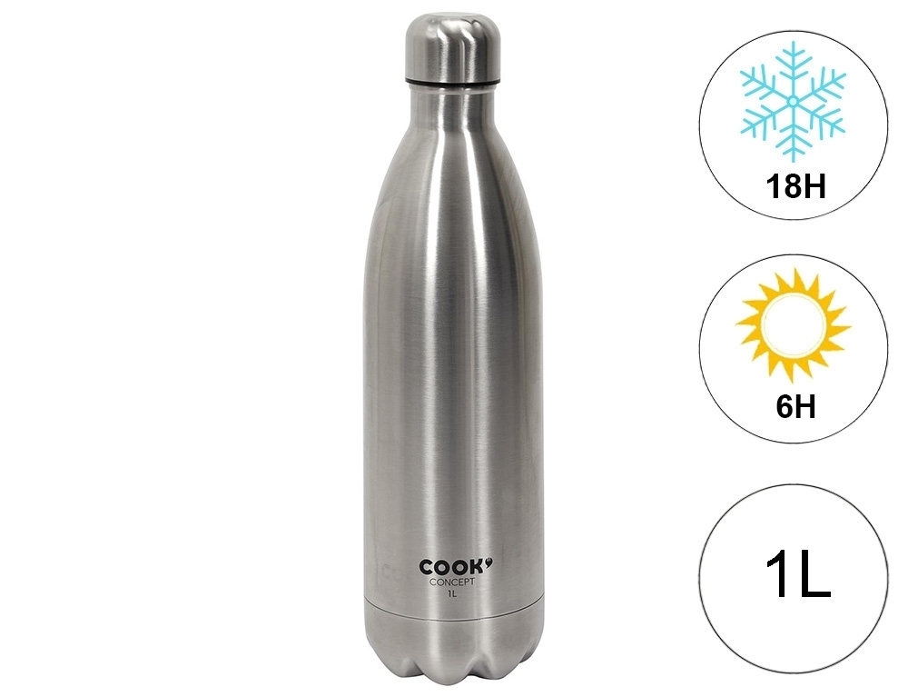 Θερμός Stainless Steel Thermal Butterfly Insulated Travel
