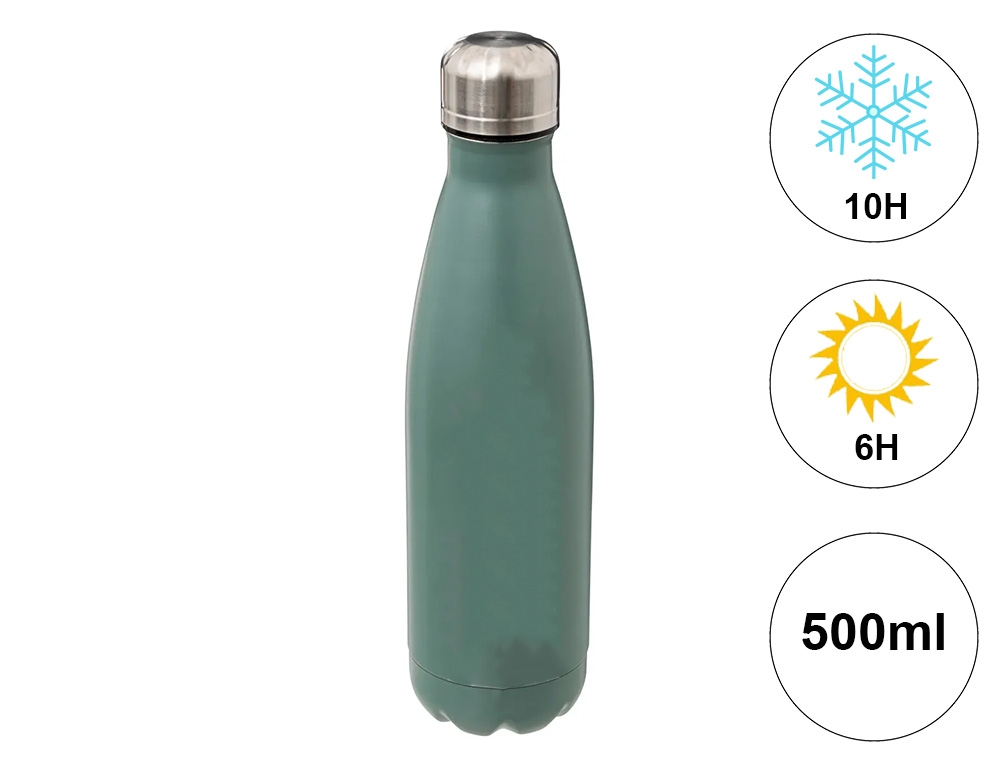 Θερμός Θερμος Iso Bottle Ss 0.5L Cl Ficus 189512