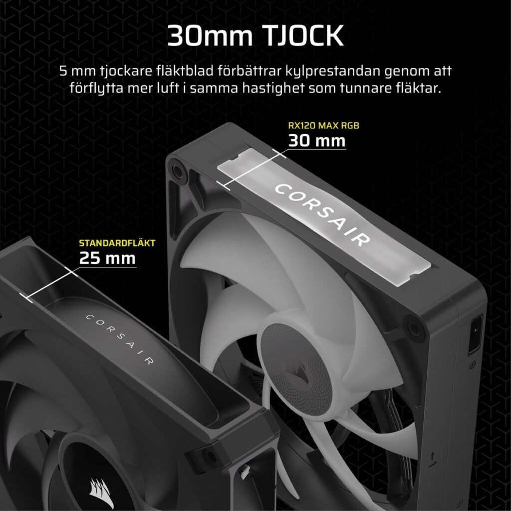 Βάση ψύξης laptop Corsair