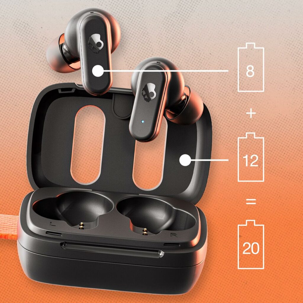 Ακουστικά Bluetooth Skullcandy S2DCW-R740 Μαύρο