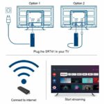 Αντάπτορας Smart TV STRONG SRT41