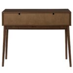 Κονσόλες & Μπουφέδες (Έπιπλα Εισόδου) Tiffany Console Hd0563