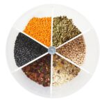 Διανεμητής Δημητριακών Cook Concept - 6 Θέσεων - 1,5 Λίτρα