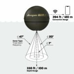 Εντοπιστής ψαριών Deeper DP6H13S10