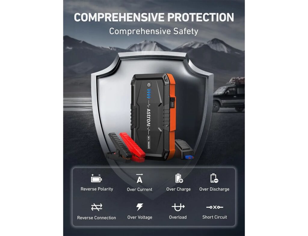 Ηλεκτρικές Τρόμπες  3 In 1 Jump Starter Power Bank Sos Lights Astroai