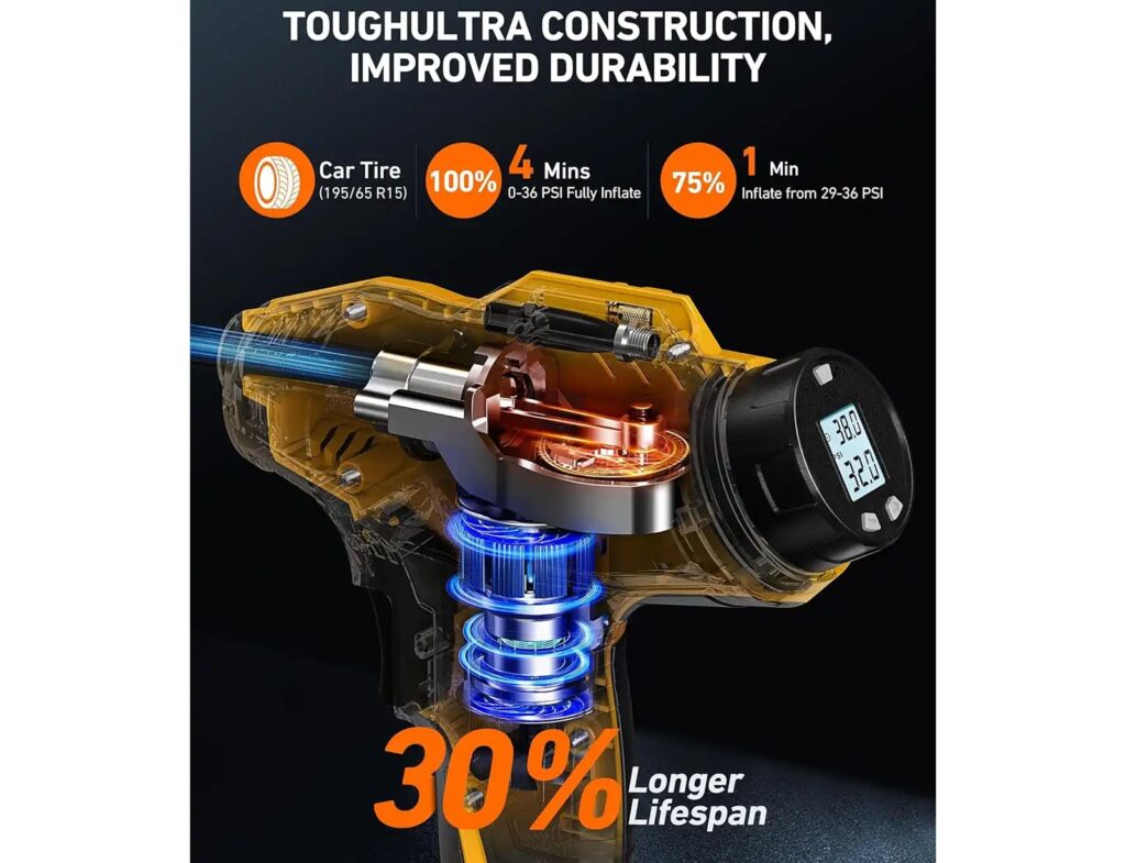 Ηλεκτρικές Τρόμπες  Cordless Tire Inflator Astroai 48972