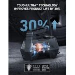 Ηλεκτρικές Τρόμπες  Portable Air Compress Astroai Czk-3631