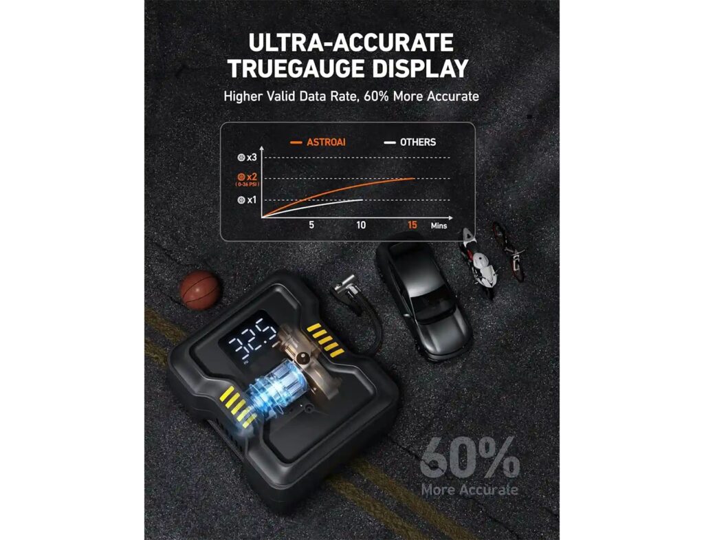Ηλεκτρικές Τρόμπες  Portable Air Compressor Astroai Jy21P160-12