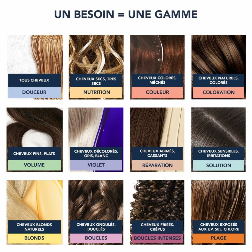 Μάσκα Mαλλιών Phyto Paris LAQUE