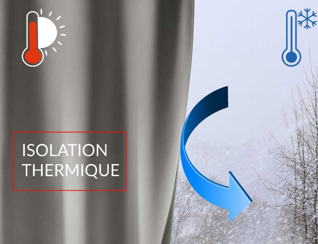 Κουρτίνες & Κουρτινόξυλα Curtain With Eyelets 140 X 260 Cm Insulating/Embos
