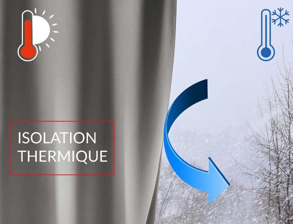 Κουρτίνες & Κουρτινόξυλα Curtain With Eyelets 140 X 260 Cm Insulating/Embos