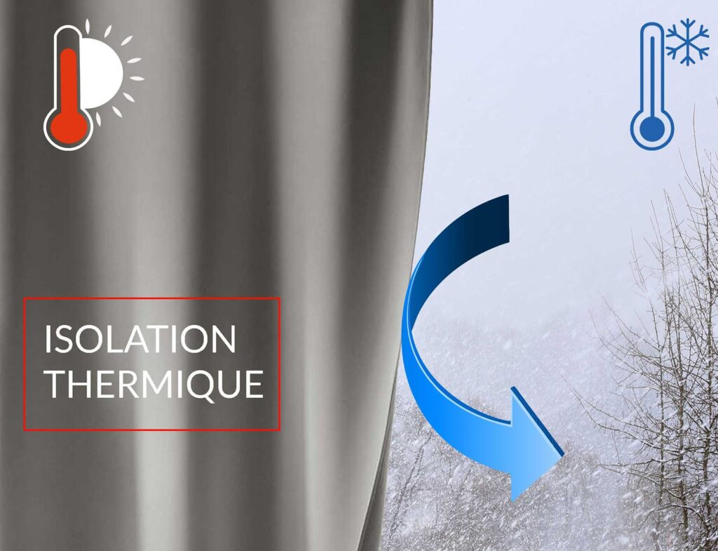 Κουρτίνες & Κουρτινόξυλα Curtain With Eyelets 140 X 260 Cm Insulating/Embos