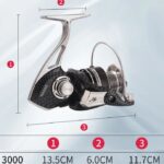 Μηχανάκι ψαρέματος - GX3000 - 931099