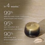 Προστατευτικό χειλιών Shiseido FUTURE SOLUTION LX