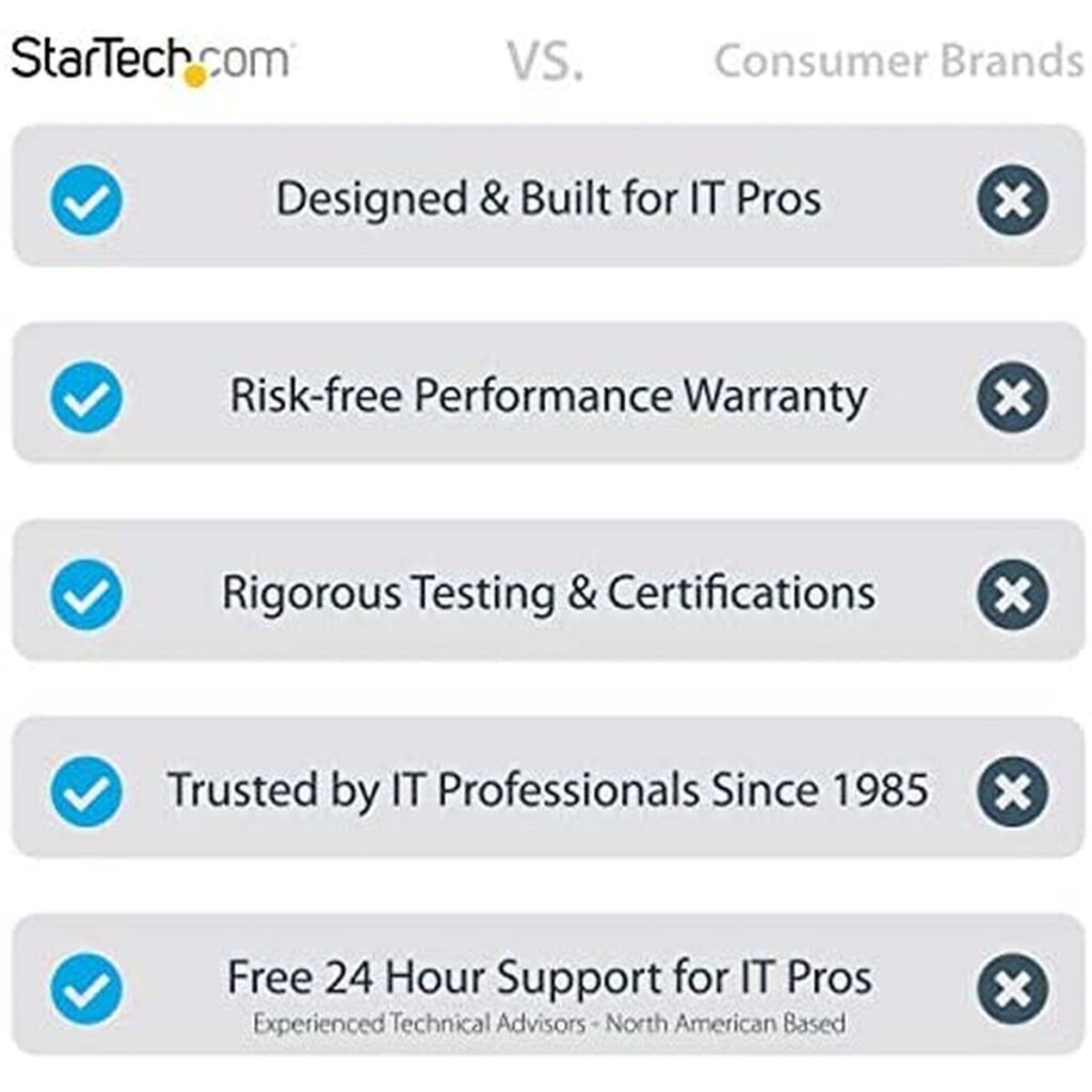 Walkie Talkie Startech AR-SFP-1G-SX-ST