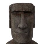 Διακόσμητικά Στοιχεία Moai Rsn East Island Stat H80 Atmosphera 161322