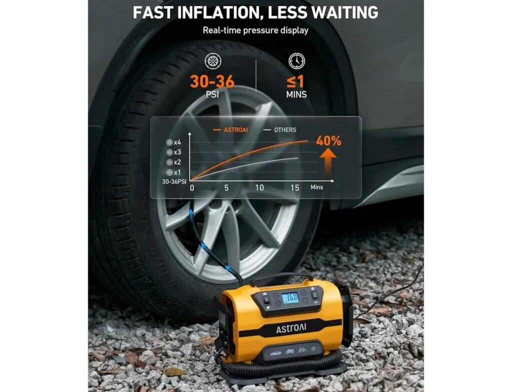 Ηλεκτρικές Τρόμπες  Tire Inflator Astroai Atj-8366