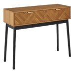 Κονσόλες & Μπουφέδες (Έπιπλα Εισόδου) Felix Console