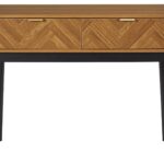 Κονσόλες & Μπουφέδες (Έπιπλα Εισόδου) Felix Console