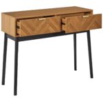 Κονσόλες & Μπουφέδες (Έπιπλα Εισόδου) Felix Console