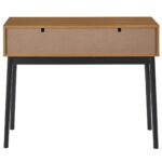 Κονσόλες & Μπουφέδες (Έπιπλα Εισόδου) Felix Console