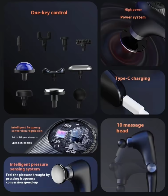 Συσκευή μασάζ - Fascial Gun - SL2024 - 541252