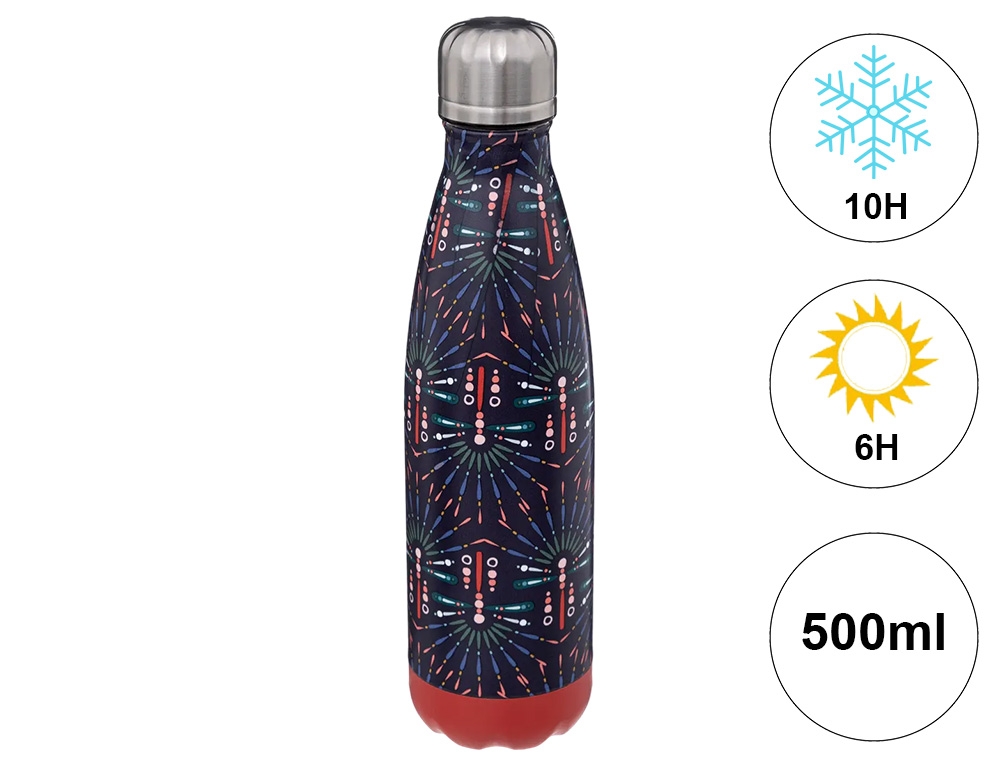 Θερμός Θερμος Iso Bottl 0.5L Indian Red Disp 18