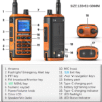 Φορητός πομποδέκτης - UV17 - Baofeng - 920170 - Black