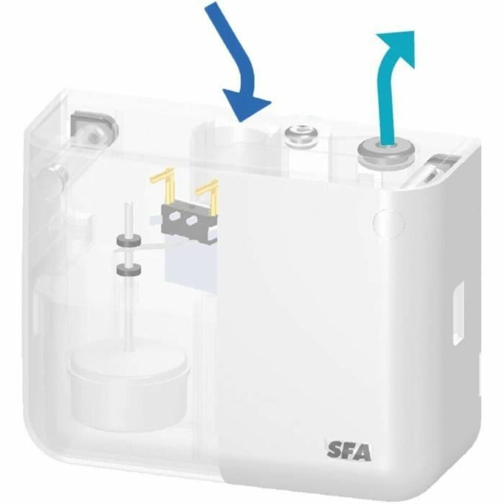 Αντλία ανύψωσης συμπυκνωμάτων SFA Sanicondens Clim Deco