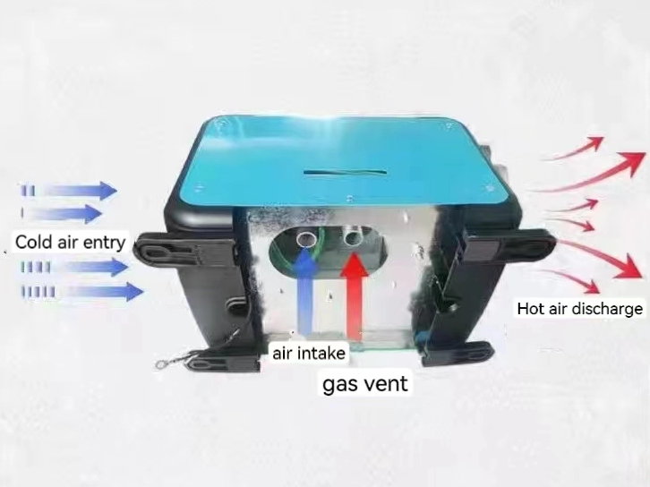 Φορητό αερόθερμο πετρελαίου - 5000W - 24V - 150808