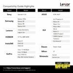 Κάρτα Μνήμης SD Lexar LMSGOLD128G-BNNNG 128 GB