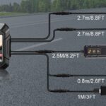 Καταγραφικό μοτοσυκλέτας - 3'' - M4A - WiFi - 811467