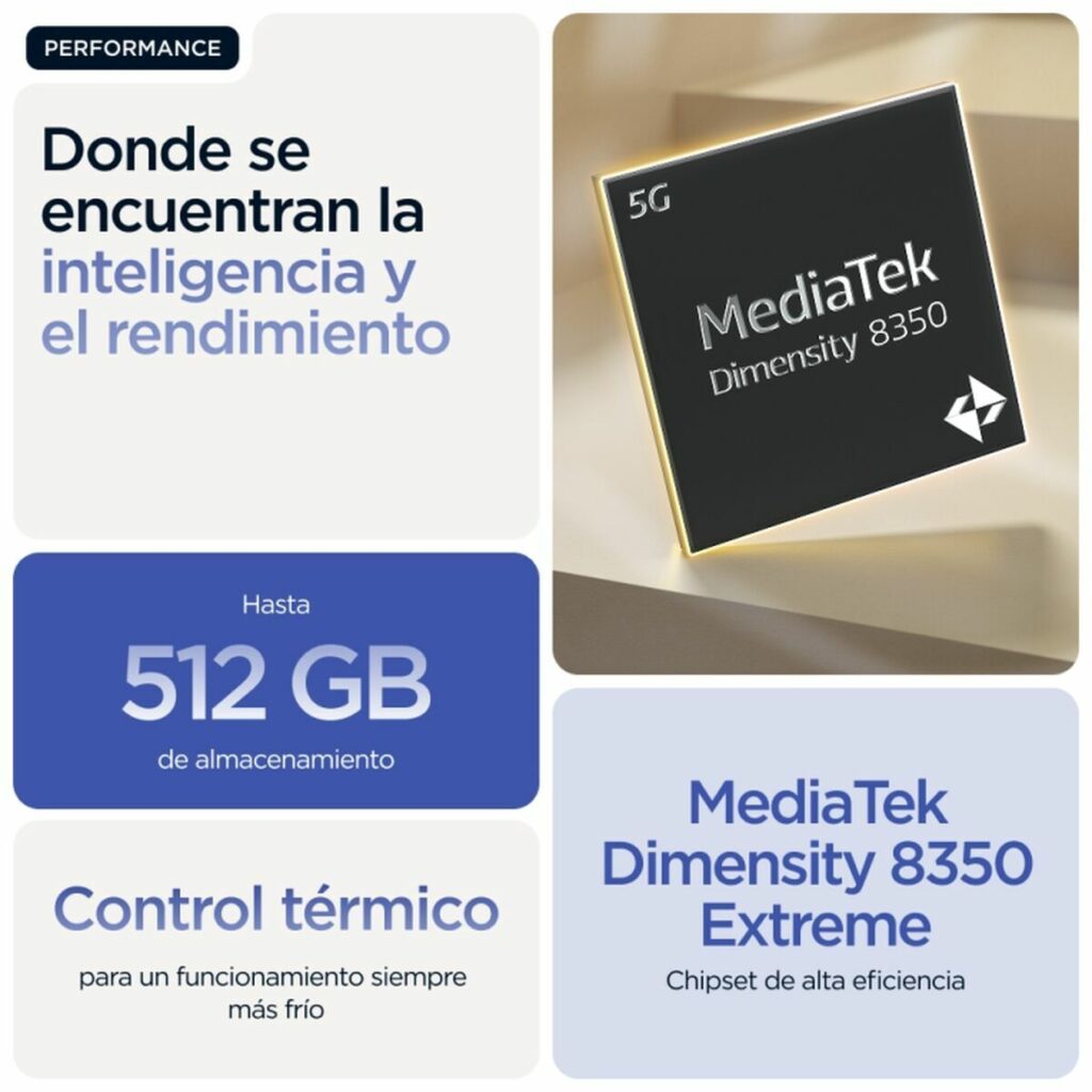 Smartphone Motorola edge 60 pro 12 GB RAM 512 GB 6,7" 6,67" Μπλε