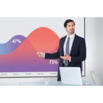 Τηλεχειριστήριο Logitech 910-004862 30 m 85 mAh