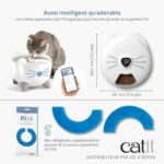 Αυτόματος τροφοδότης Catit