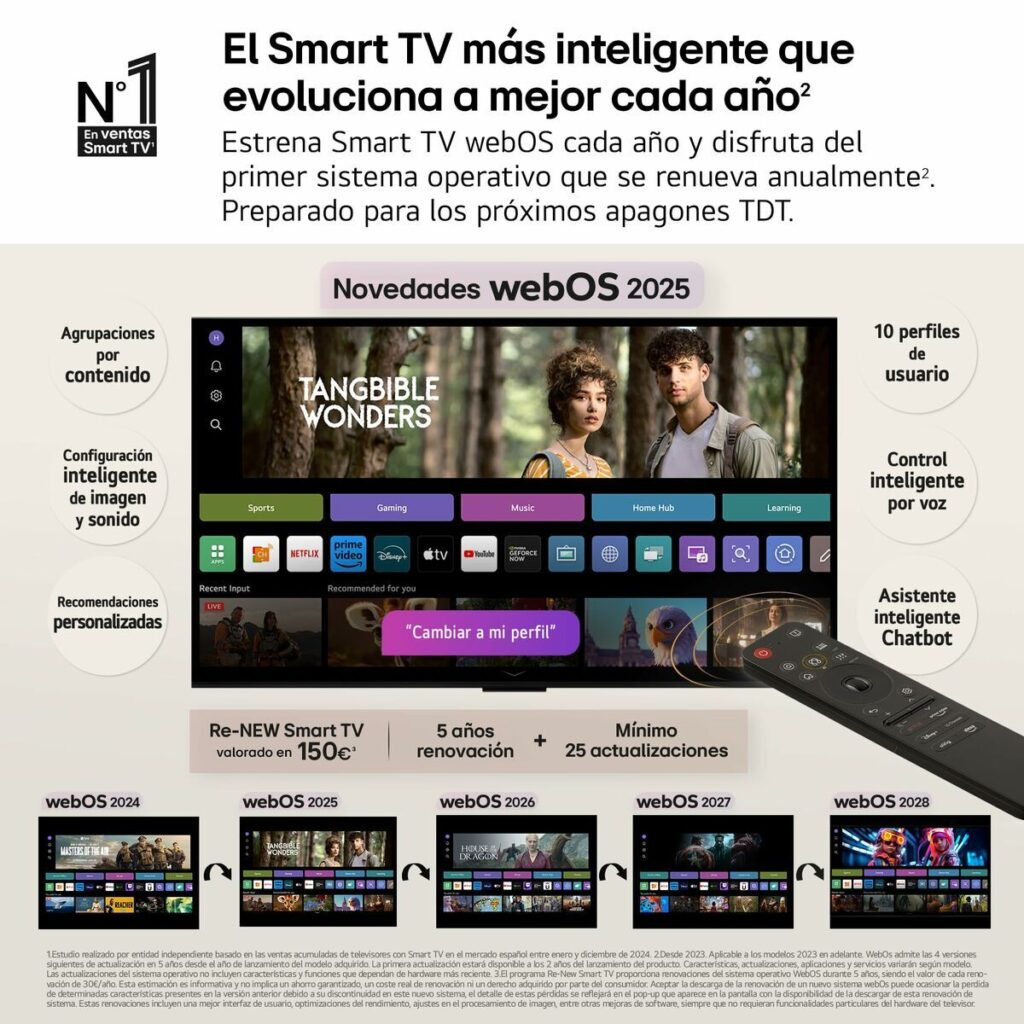 Smart TV LG 86UA75006LA.AEUQ 4K Ultra HD LED 86"