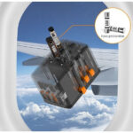 Φορτιστές & Καλώδια Φόρτισης Συσκευών Tessan Gan Universal Travel Adapter Ts-Wta03