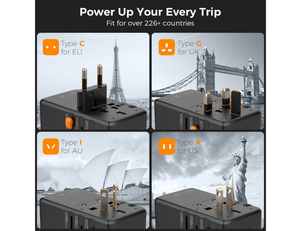 Φορτιστές & Καλώδια Φόρτισης Συσκευών Tessan Gan Universal Travel Adapter Ts-Wta04
