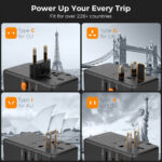 Φορτιστές & Καλώδια Φόρτισης Συσκευών Tessan Gan Universal Travel Adapter Ts-Wta04