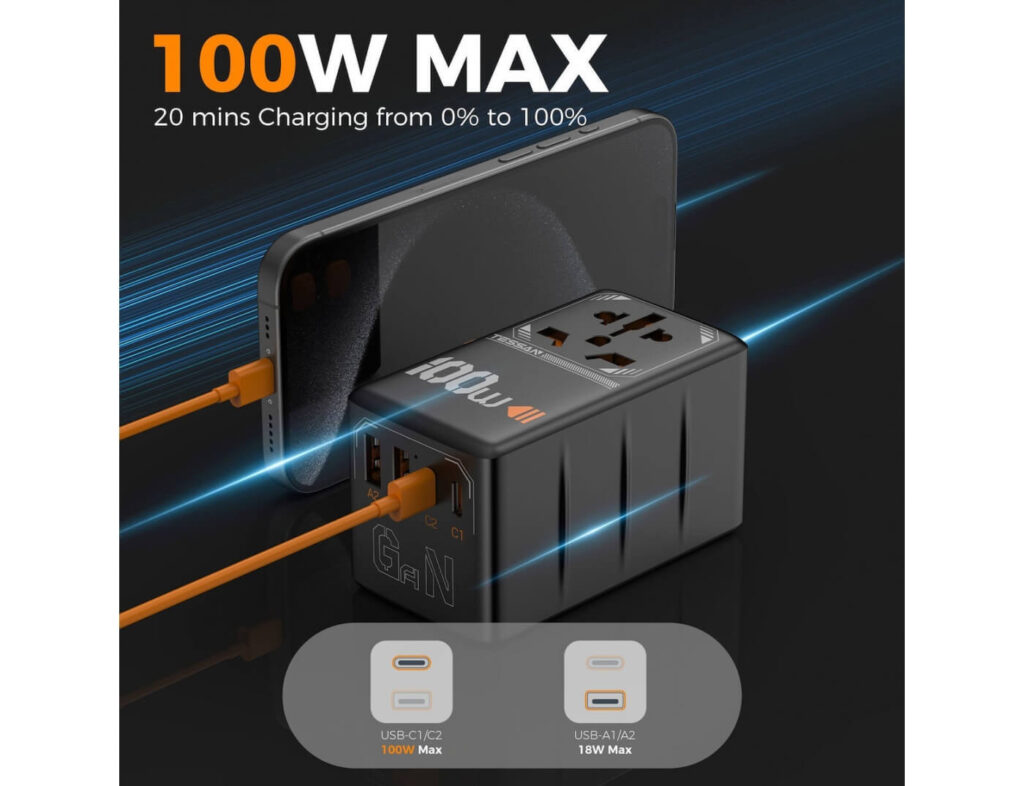 Φορτιστές & Καλώδια Φόρτισης Συσκευών Tessan Gan Universal Travel Adapter Ts-Wta04